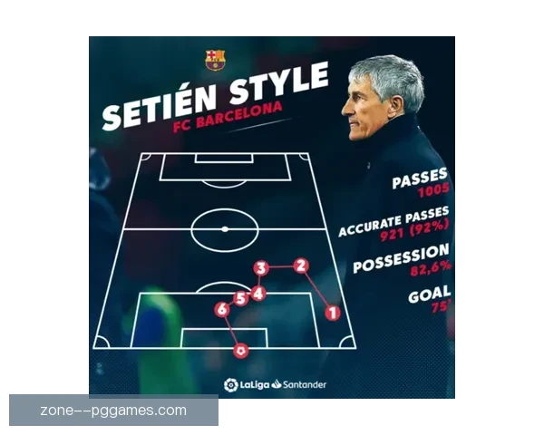 从诺坎普幻想到里斯本噩梦塞蒂恩二比八惨败后黯然下课的动荡之夜