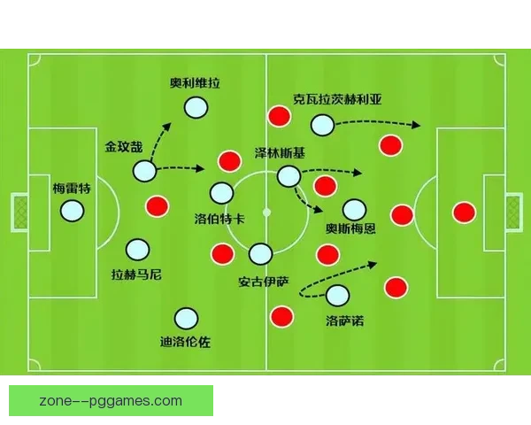 从奥斯梅恩对阵热刺看欧协联防守端真实价值评估全面战术层面深度
