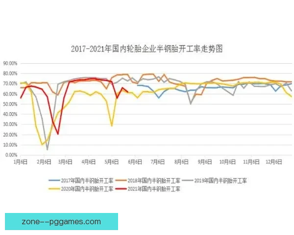 本周德甲联赛走势暗藏转折点强弱格局或将重塑关键一轮赛程前瞻 本周德甲联赛走势暗藏转折点强弱格局或将重塑关键一轮赛程前瞻